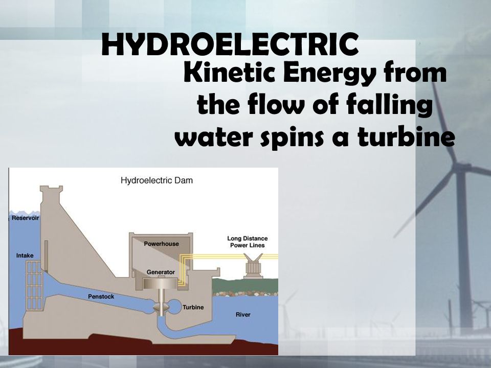 HYDROELECTRIC Kinetic Energy from the flow of falling water spins a turbine