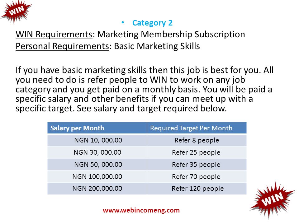 Category 2 WIN Requirements: Marketing Membership Subscription Personal Requirements: Basic Marketing Skills If you have basic marketing skills then this job is best for you.