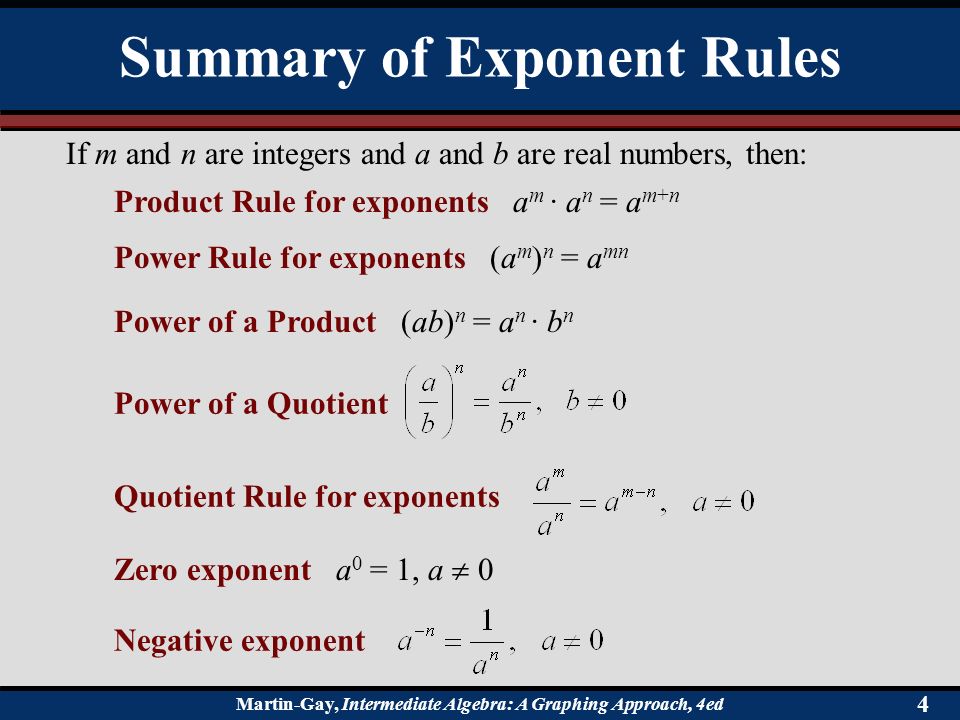 Martin-Gay, Intermediate Algebra: A Graphing Approach, 4ed 4 If m and n are integers and a and b are real numbers, then: Product Rule for exponents a m · a n = a m+n Power Rule for exponents (a m ) n = a mn Power of a Product (ab) n = a n · b n Power of a Quotient Quotient Rule for exponents Zero exponent a 0 = 1, a  0 Negative exponent Summary of Exponent Rules