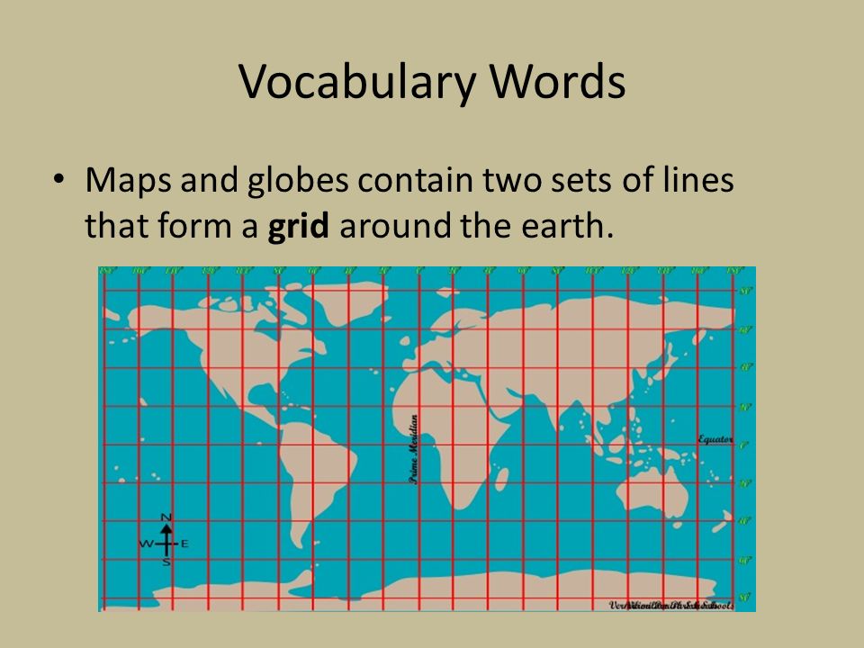 Vocabulary Words Maps and globes contain two sets of lines that form a grid around the earth.