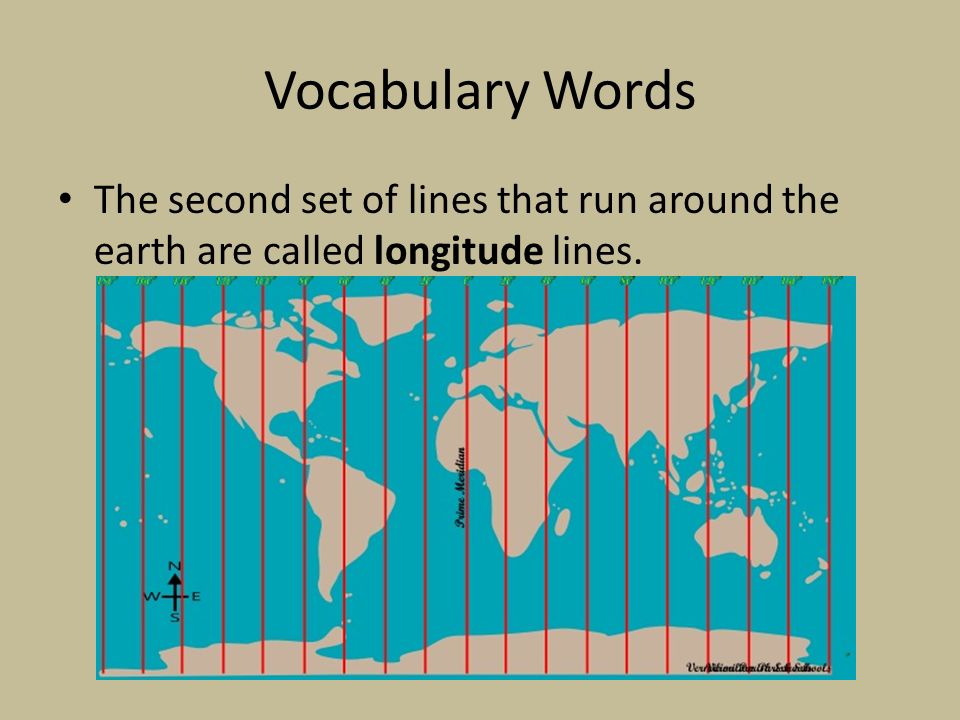 Vocabulary Words The second set of lines that run around the earth are called longitude lines.