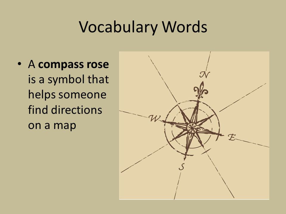 Vocabulary Words A compass rose is a symbol that helps someone find directions on a map