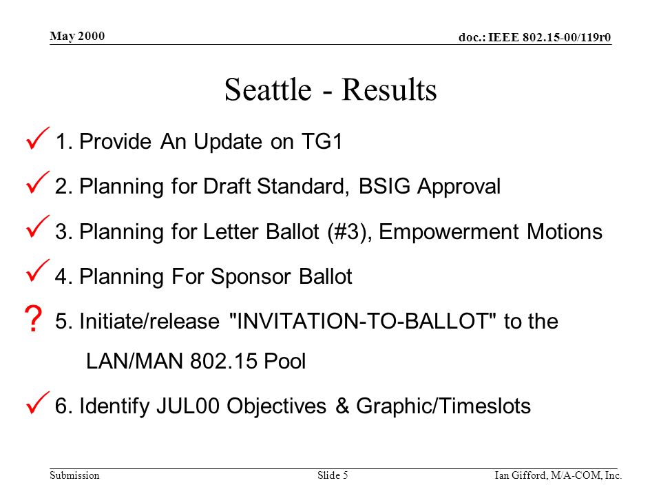 doc.: IEEE /119r0 Submission May 2000 Ian Gifford, M/A-COM, Inc.Slide 5 Seattle - Results 1.