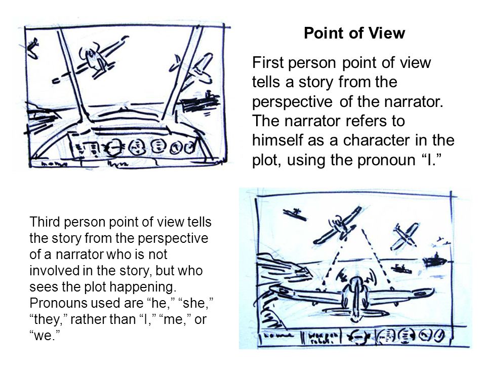 Point of View First person point of view tells a story from the perspective of the narrator.