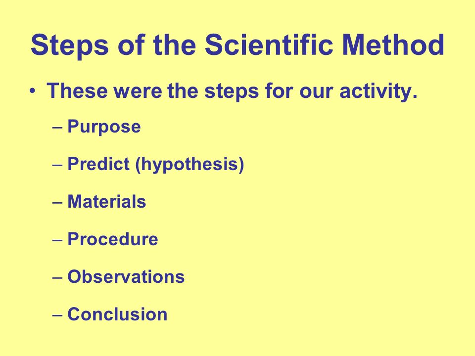 Steps of the Scientific Method These were the steps for our activity.