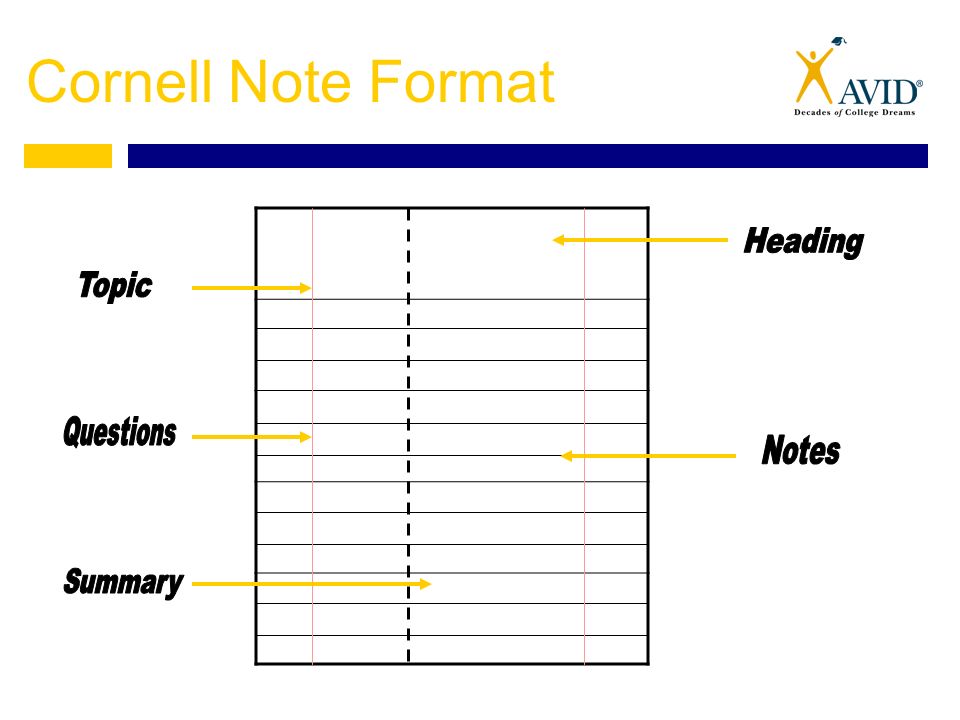 taking cornell notes from a text avid standard 2 3 refine note avid notes