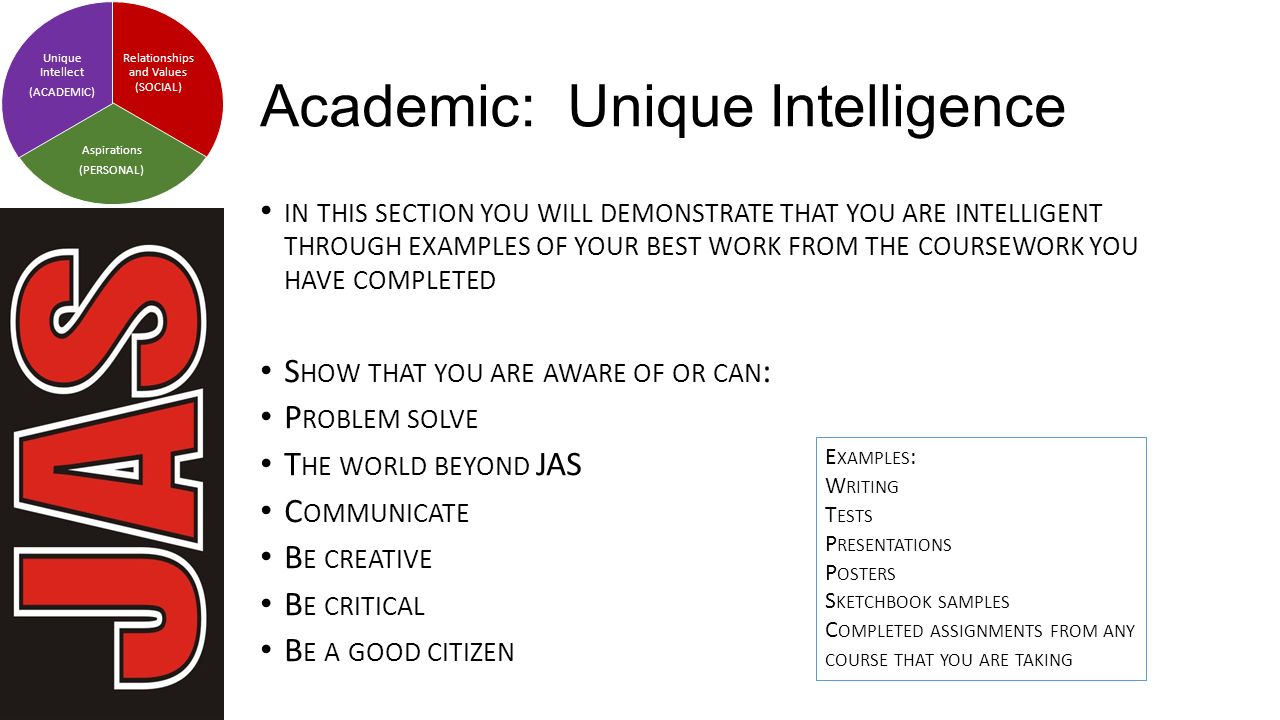 personal aspirations examples
