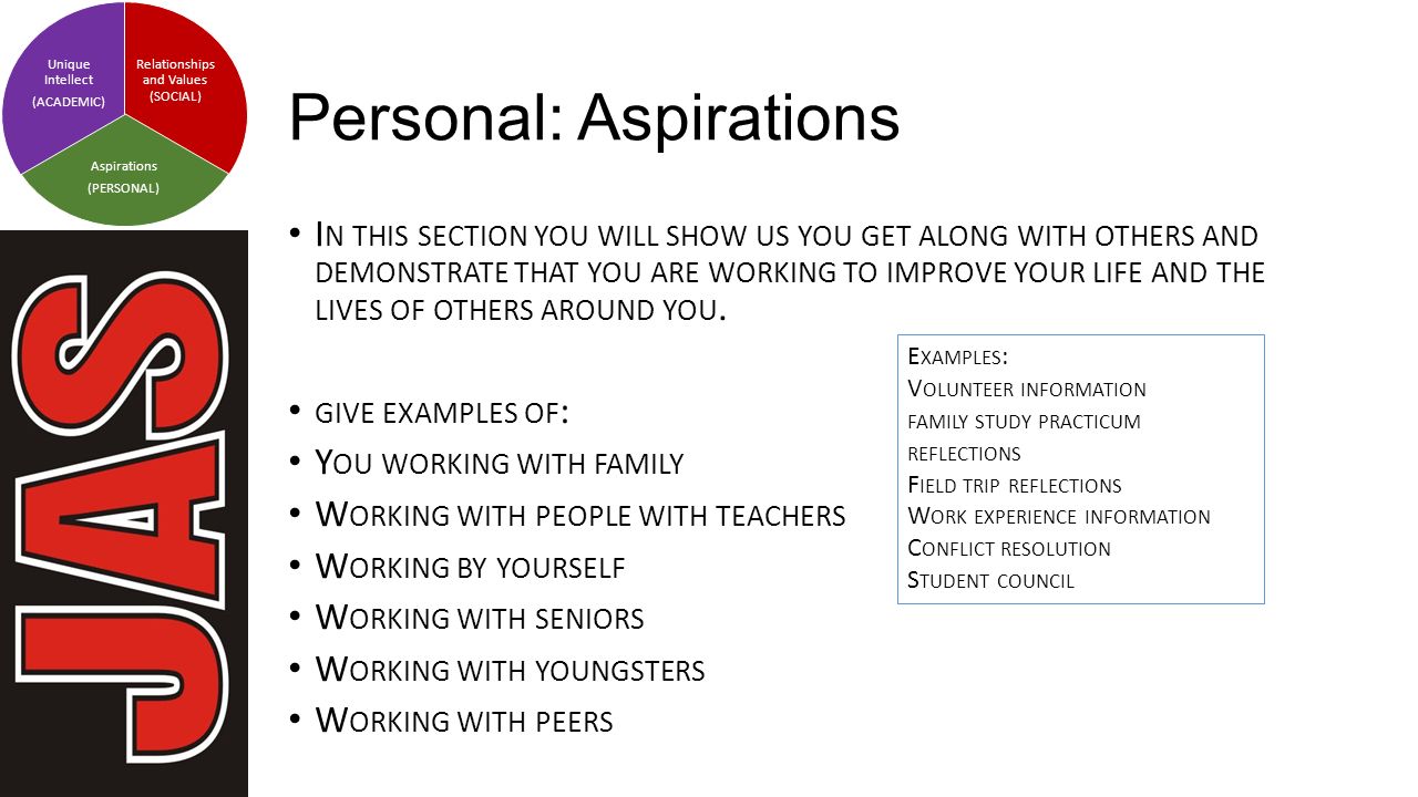 examples of aspirations
