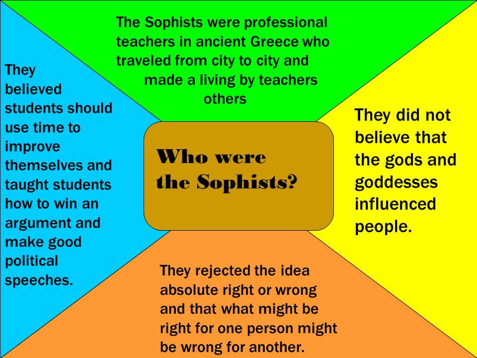 essay on sophists The sophist and statesman are late platonic the stranger argues that we are missing the feature of sophists that explains how they can successfully appear wise. essay on sophists The sophist and statesman are late platonic the stranger argues that we are missing the feature of sophists that explains how they can successfully appear wise.