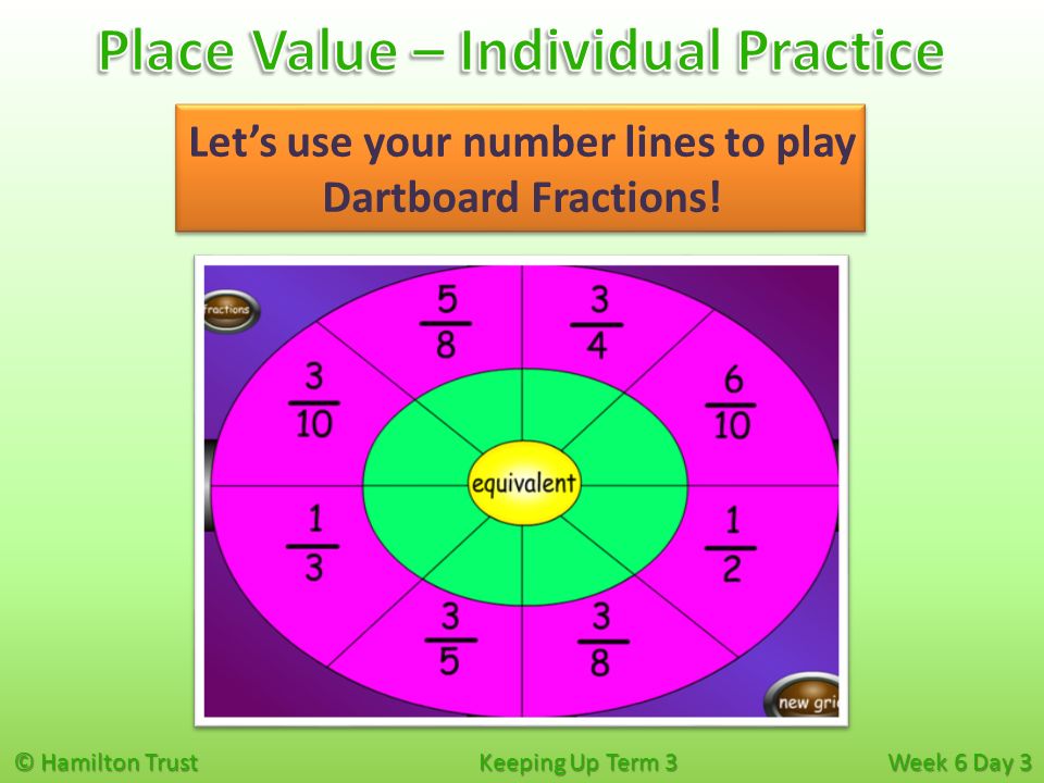 © Hamilton Trust Keeping Up Term 3 Week 6 Day 3 Let’s use your number lines to play Dartboard Fractions!