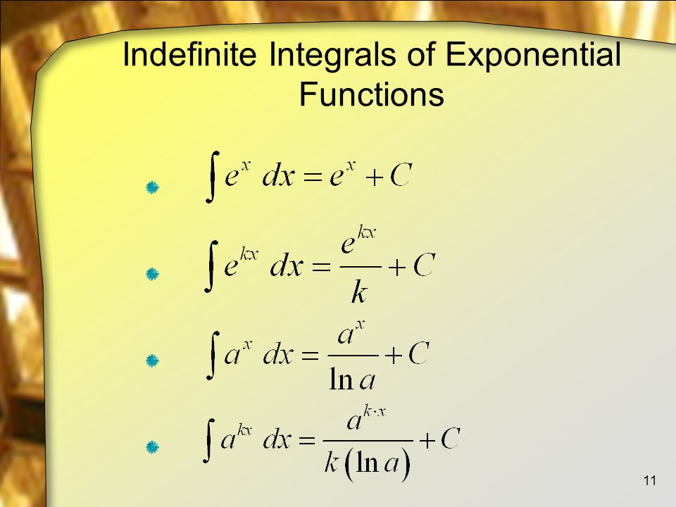 Indefinite Integrals of Exponential Functions 11