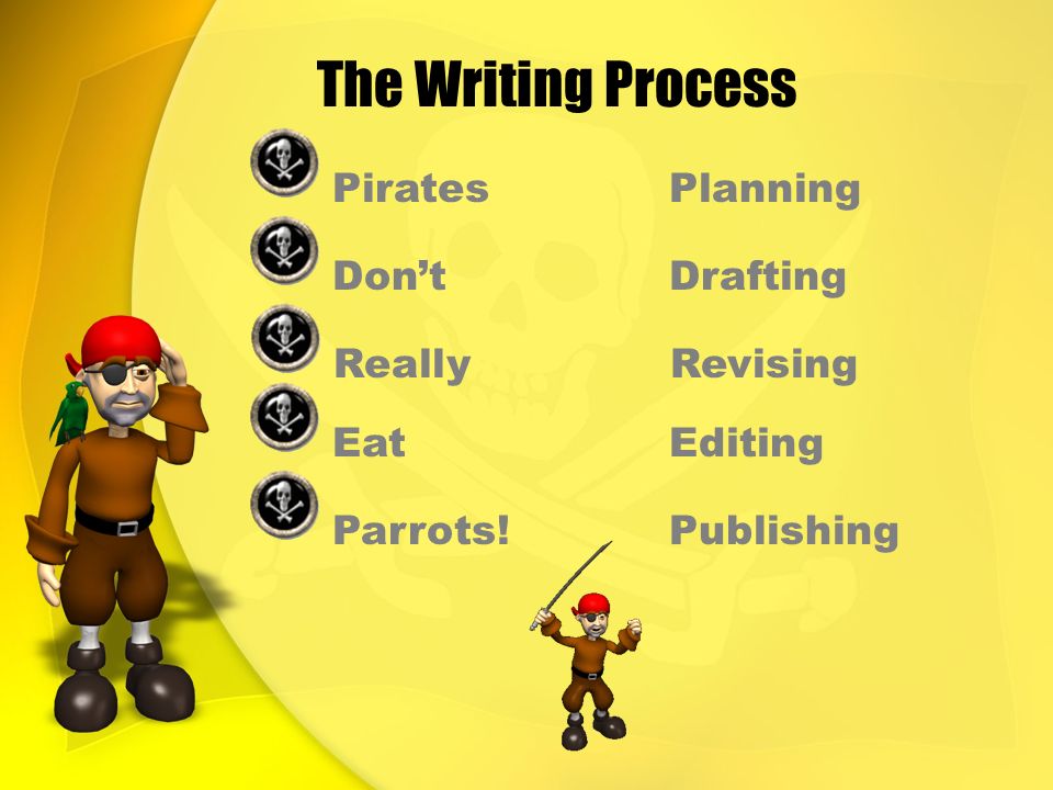 The Pirate’s Way of Remembering the Writing Process...