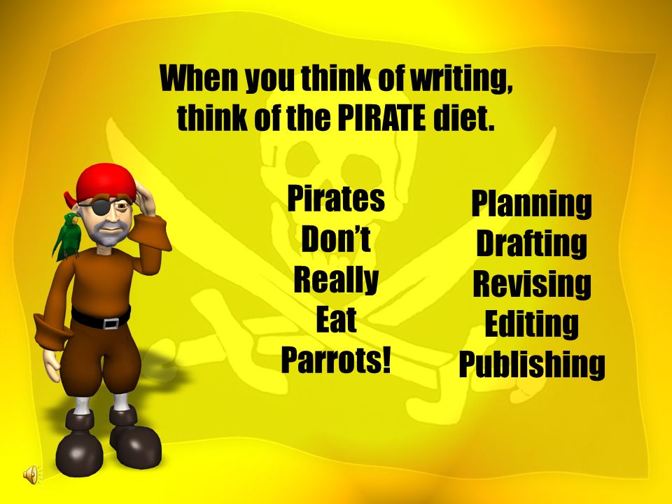 The Writing Process PiratesPlanning EatEditing Don’tDrafting Parrots!Publishing ReallyRevising
