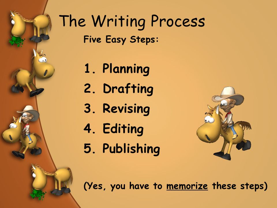 The Writing Process Better Than Getting a Pony For Christmas!