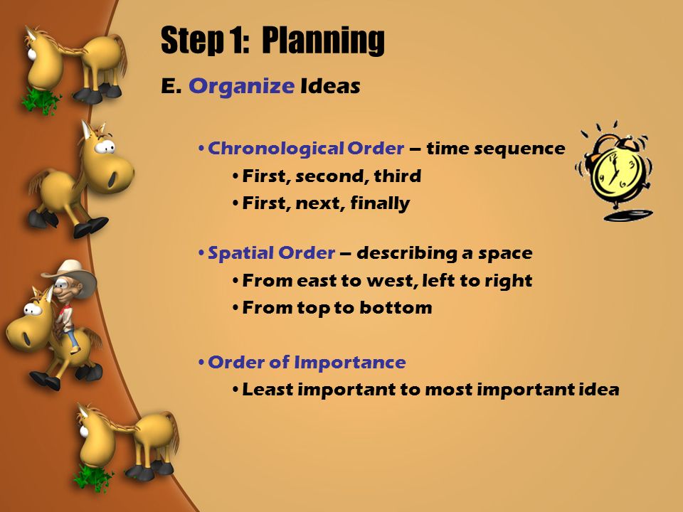 Step 1: Planning D.