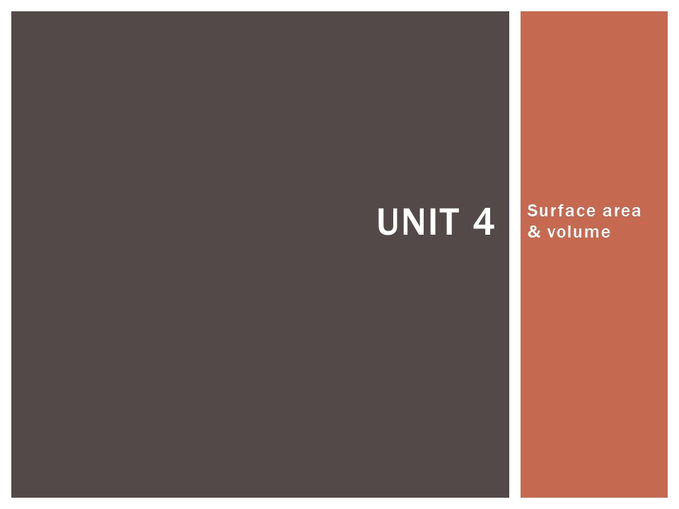 Surface area & volume UNIT 4