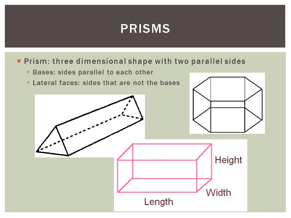  Prism: three dimensional shape with two parallel sides  Bases: sides parallel to each other  Lateral faces: sides that are not the bases PRISMS