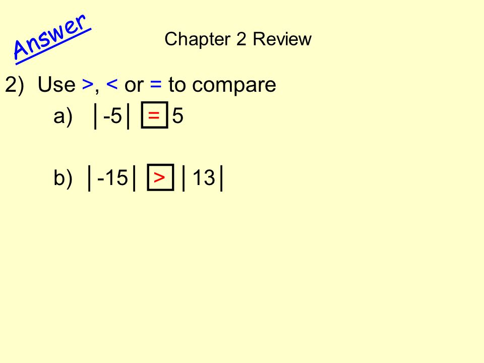 Chapter 2 Review Answer 2)Use >, < or = to compare a) │-5│ = 5 b) │-15│ > │13│ □ □