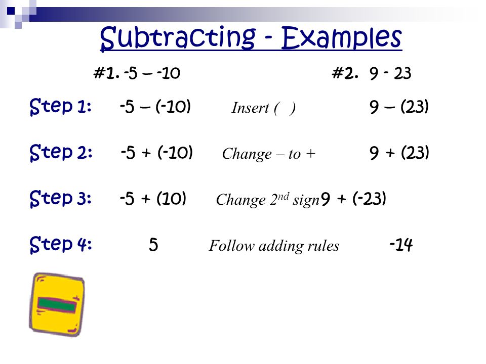 Subtracting Rules Put ( ) around second number & its sign Change SUBTRACTION sign to an ADDITION sign Change sign of 2 nd number to its opposite Follow the rules for ADDITION: -SAME signs: Add & keep the same sign -DIFFERENT signs: Subtract & use sign of bigger # Examples: -5 – -10 = .
