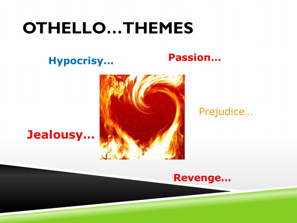 examine shakespeare’s presentation of the theme examine shakespeare’s presentation of the theme