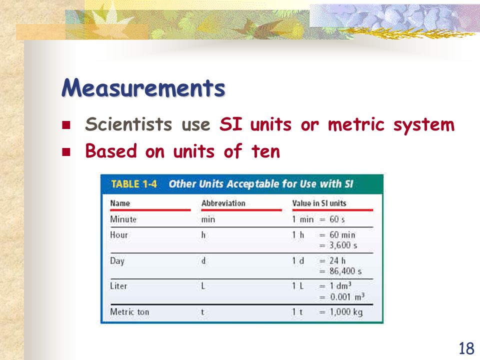 18 Measurements Scientists use SI units or metric system Based on units of ten