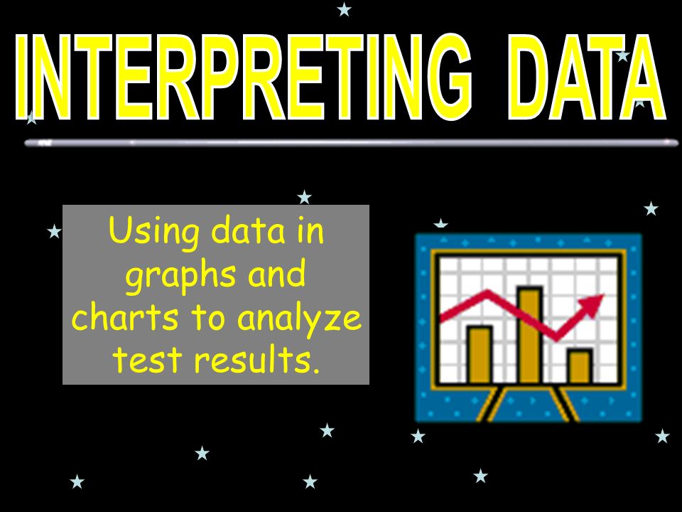 Using data in graphs and charts to analyze test results.