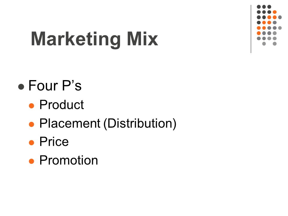 marketing mix four ps