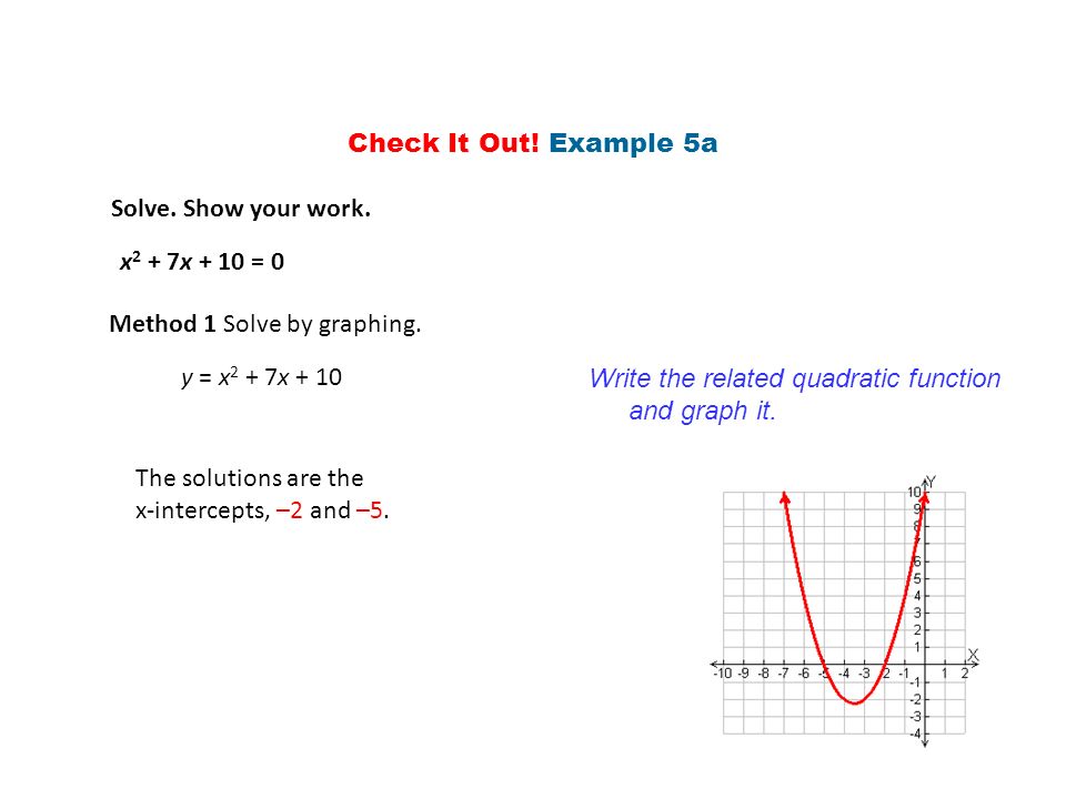 Check It Out. Example 5a Solve. Show your work. x 2 + 7x + 10 = 0 Method 1 Solve by graphing.