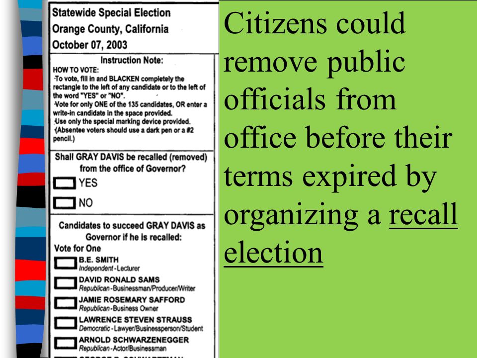 Citizens could remove public officials from office before their terms expired by organizing a recall election