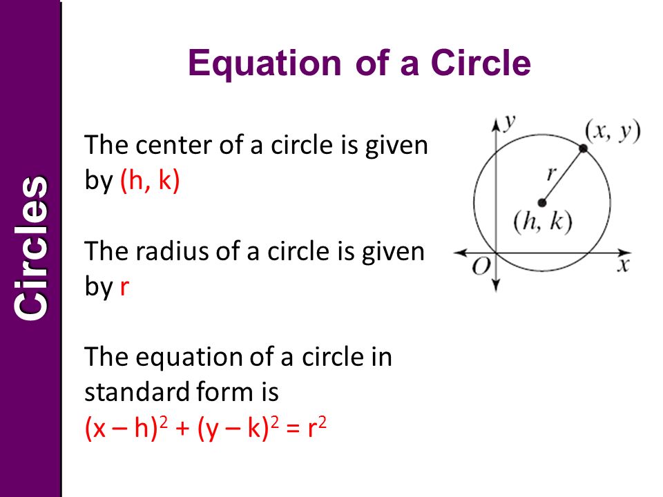 Circlescircles 11 5 Equations Of Circles Objective To Write An Circlescircles 11 5 Equations Of Circles Objective To Write An Equation A Circle