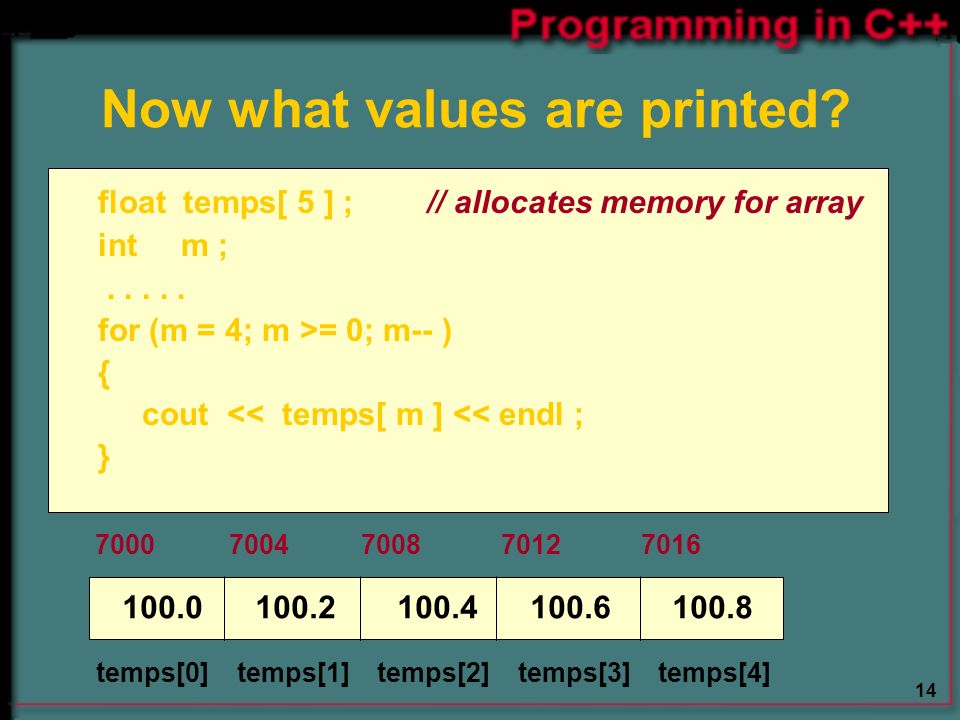 14 Now what values are printed. float temps[ 5 ] ; // allocates memory for array int m ;.....