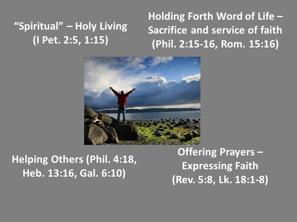 Spiritual – Holy Living (I Pet.