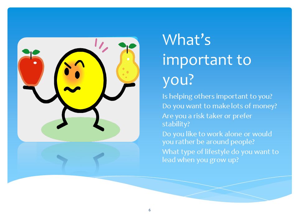 why is understanding yourself important in your career development
