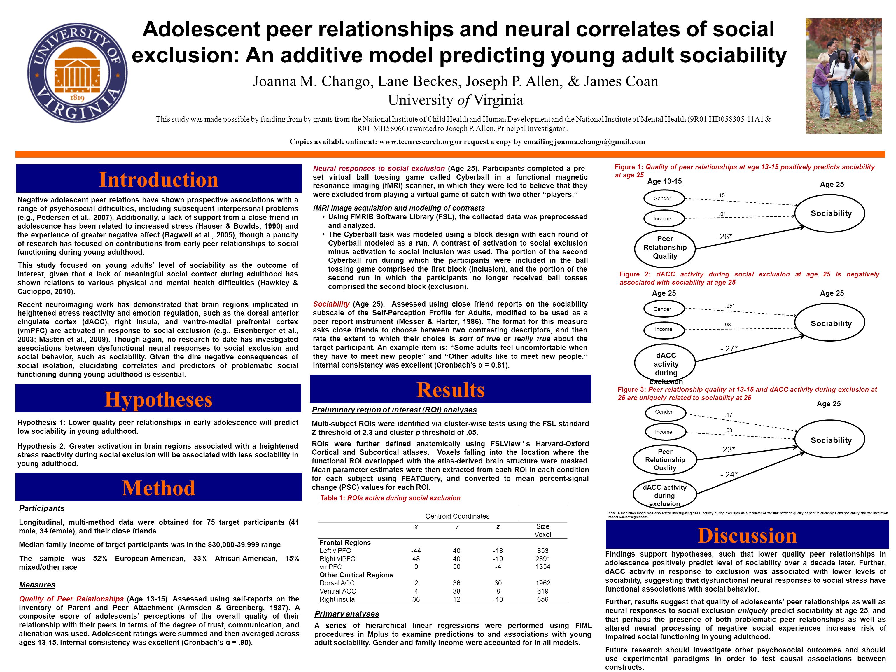 early adolescents perceptions of peer pressure And pictures about peer pressure at encyclopedia and eicher, s a (1986) perceptions of peer pressure, peer (2001) early adolescent peer. early adolescents perceptions of peer pressure And pictures about peer pressure at encyclopedia and eicher, s a (1986) perceptions of peer pressure, peer (2001) early adolescent peer.