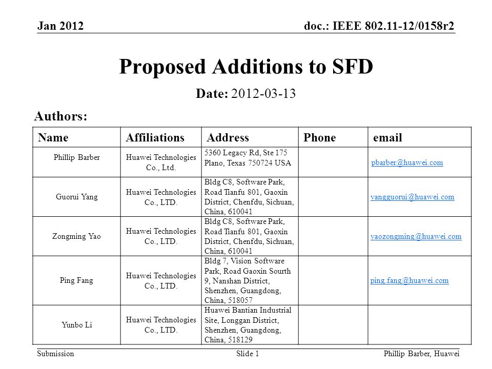 doc.: IEEE /0158r2 Submission Jan 2012 Phillip Barber, HuaweiSlide 1 Proposed Additions to SFD Date: Authors: NameAffiliationsAddressPhone Phillip BarberHuawei Technologies Co., Ltd.