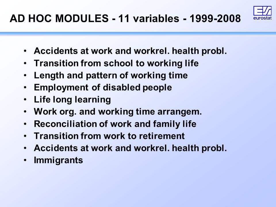 AD HOC MODULES - 11 variables Accidents at work and workrel.