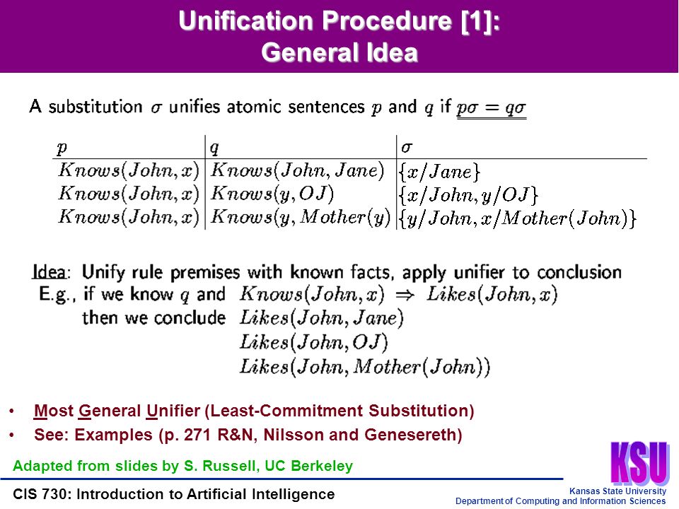 artificial intelligence examples