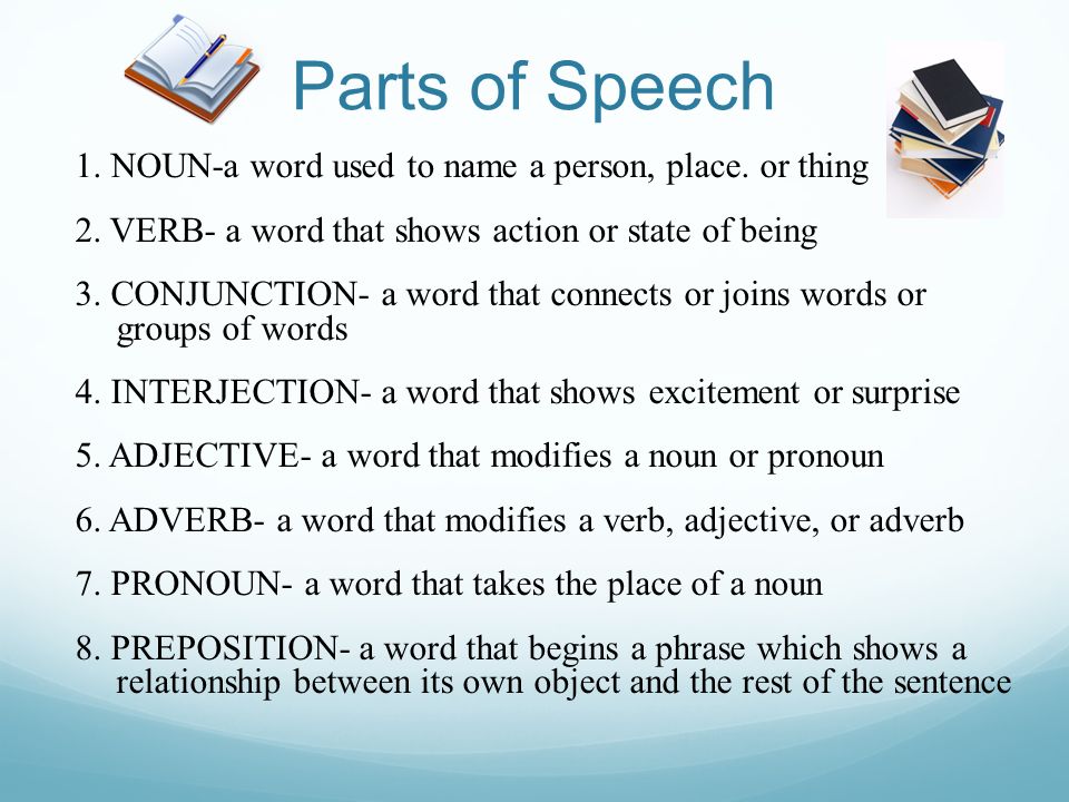Parts of Speech 1. NOUN-a word used to name a person, place.