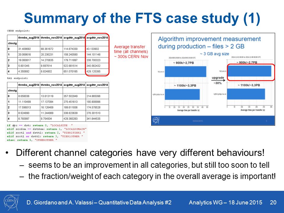 giordano case study giordano case study