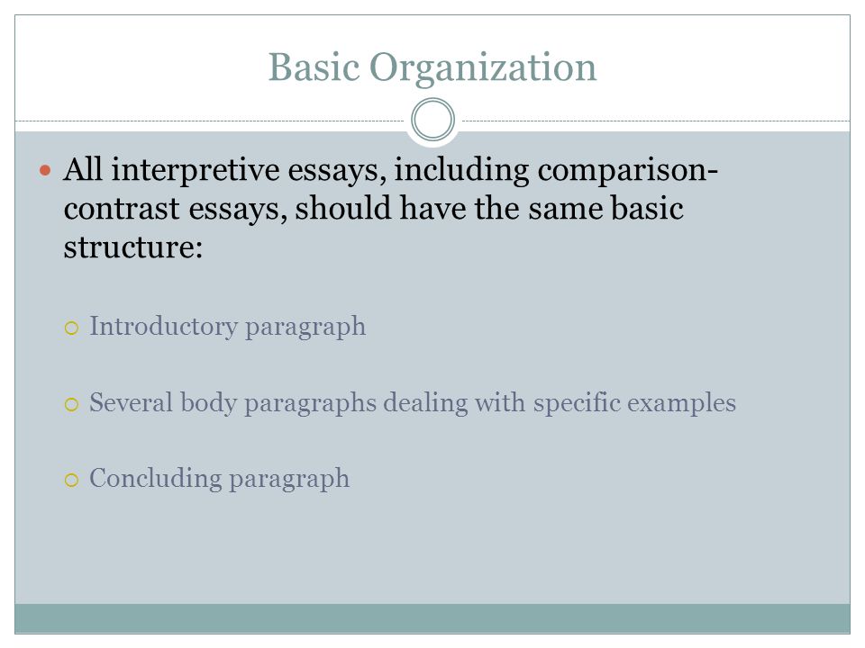 basic organization of an essay These sample essay outlines will help your students organize and format their ideas before writing an essay or research paper for classroom organization. basic organization of an essay These sample essay outlines will help your students organize and format their ideas before writing an essay or research paper for classroom organization.