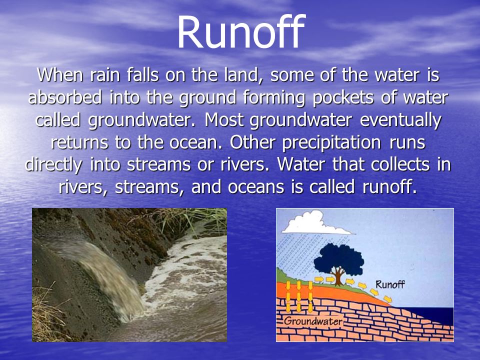 Runoff When rain falls on the land, some of the water is absorbed into the ground forming pockets of water called groundwater.