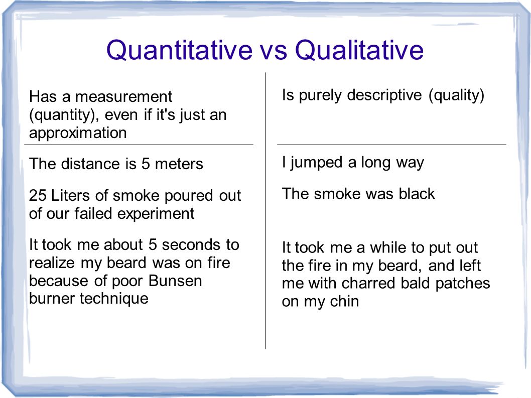 quantity vs unit