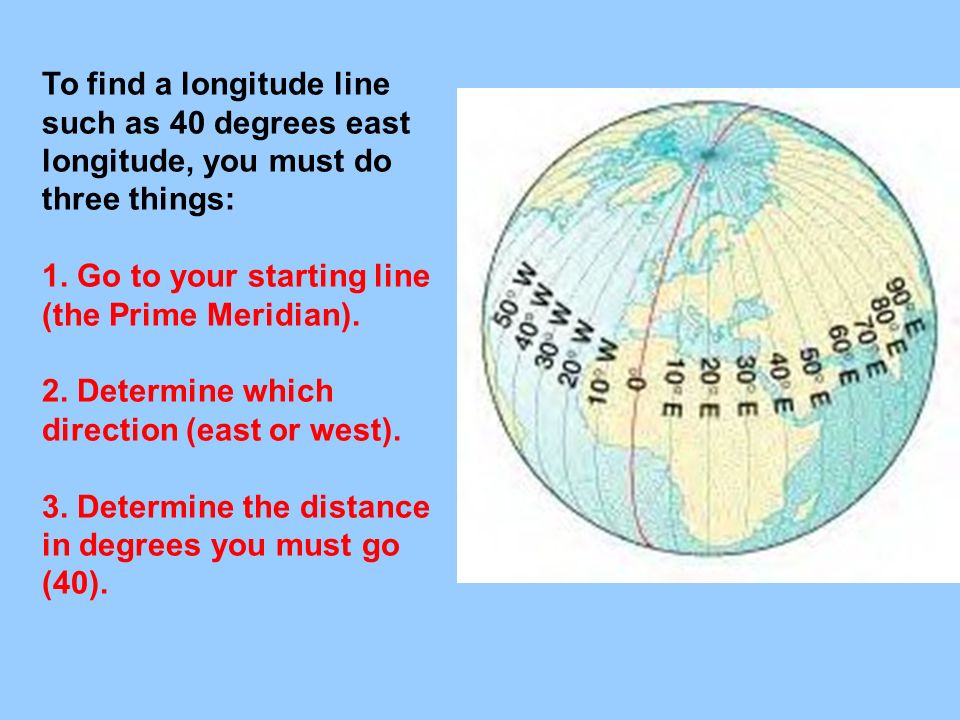 To find a longitude line such as 40 degrees east longitude, you must do three things: 1.