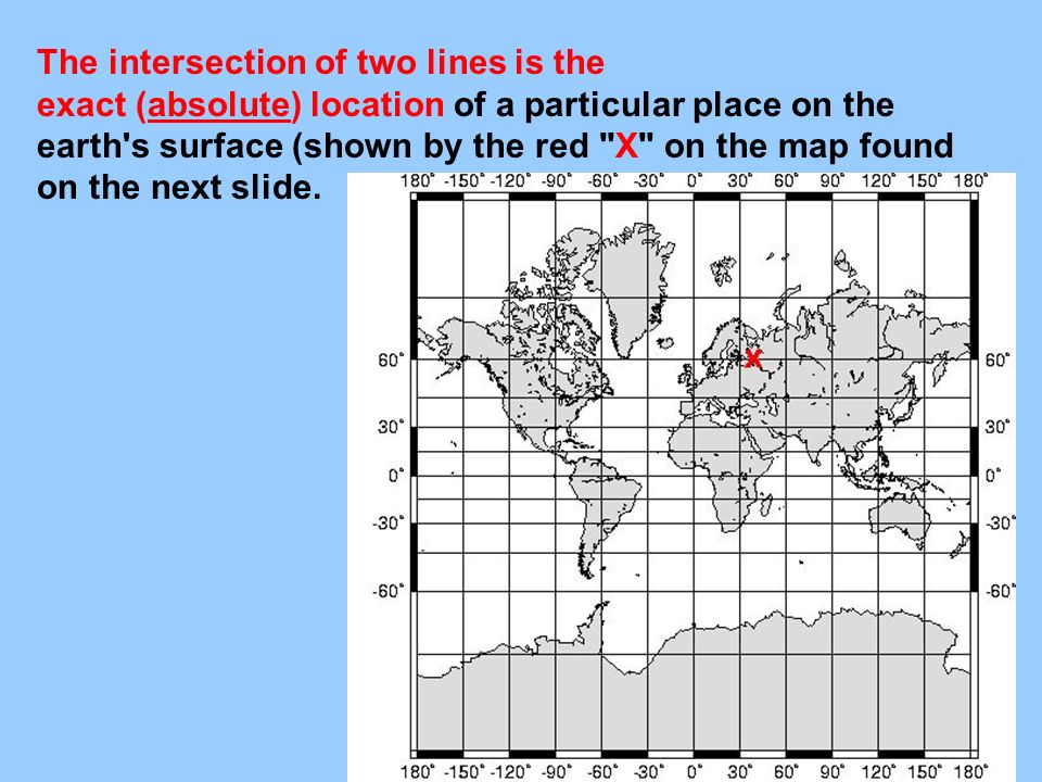 The intersection of two lines is the exact (absolute) location of a particular place on the earth s surface (shown by the red X on the map found on the next slide.