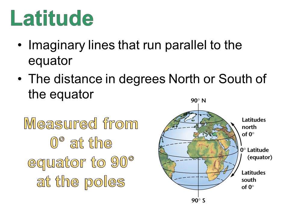 Imaginary lines that run parallel to the equator The distance in degrees North or South of the equator