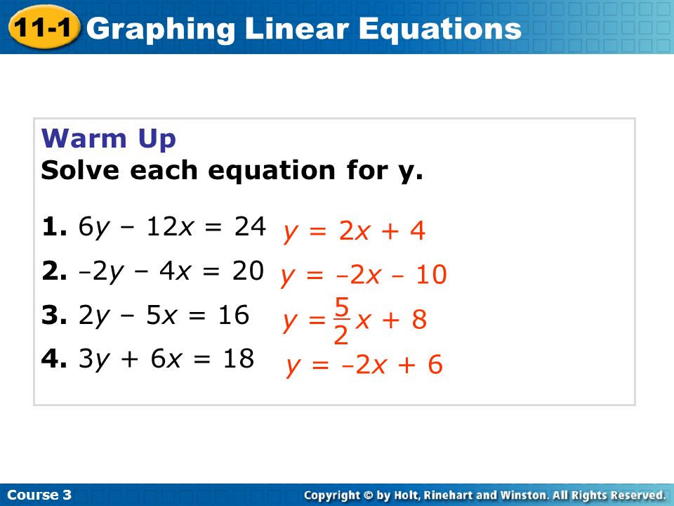 Warm Up Solve Each Equation For Y 1 6y 12x 2y 4x Warm Up Solve Each Equation For Y 1 6y 12x 24 2