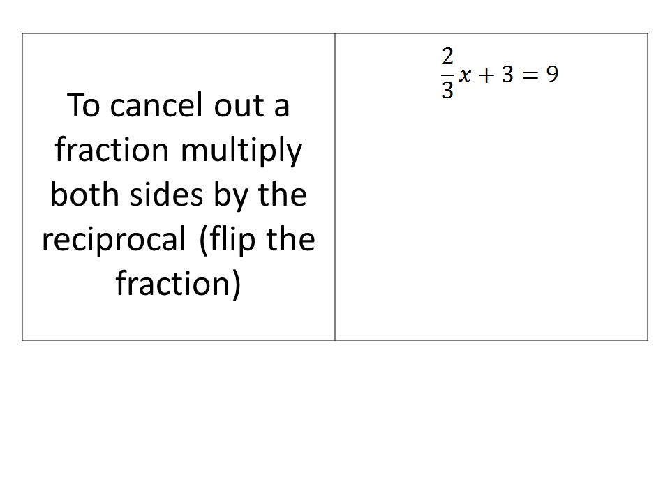 Linear Equations With Fractions Variables On 2 To Cancel Out A Fraction Multiply Both Sides By The Reciprocal Flip