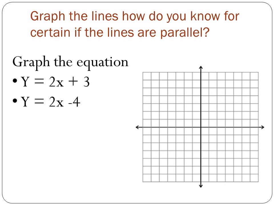 Graph the lines how do you know for certain if the lines are parallel.