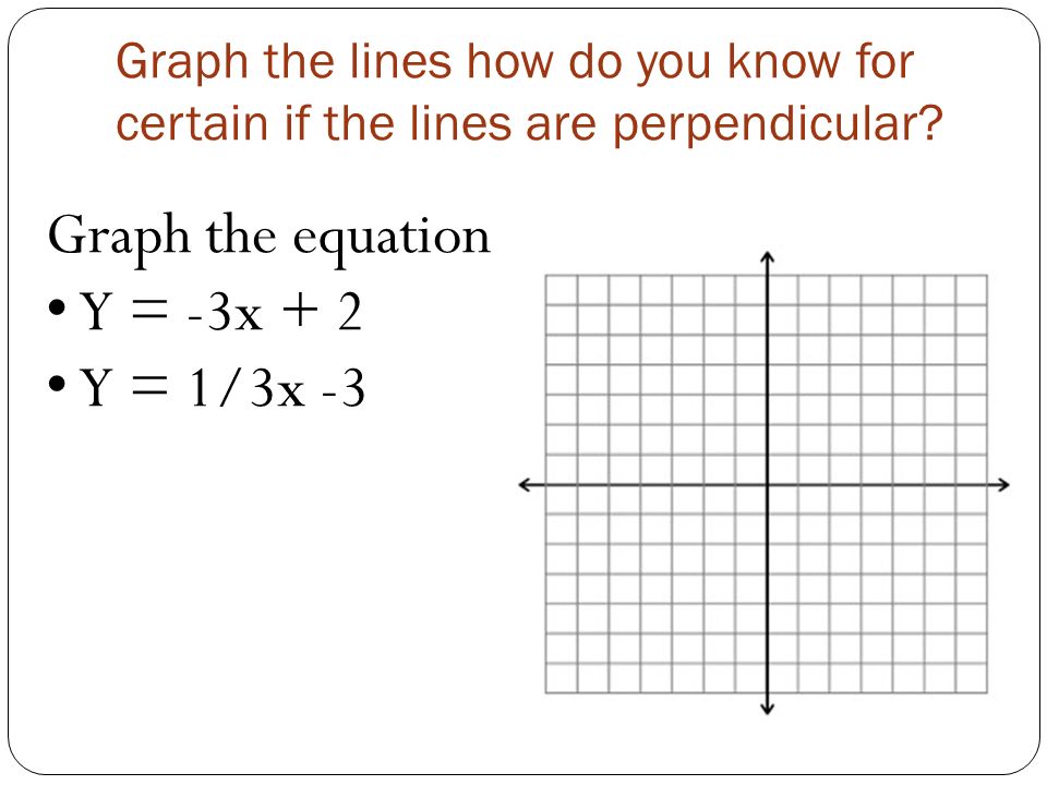 Graph the lines how do you know for certain if the lines are perpendicular.