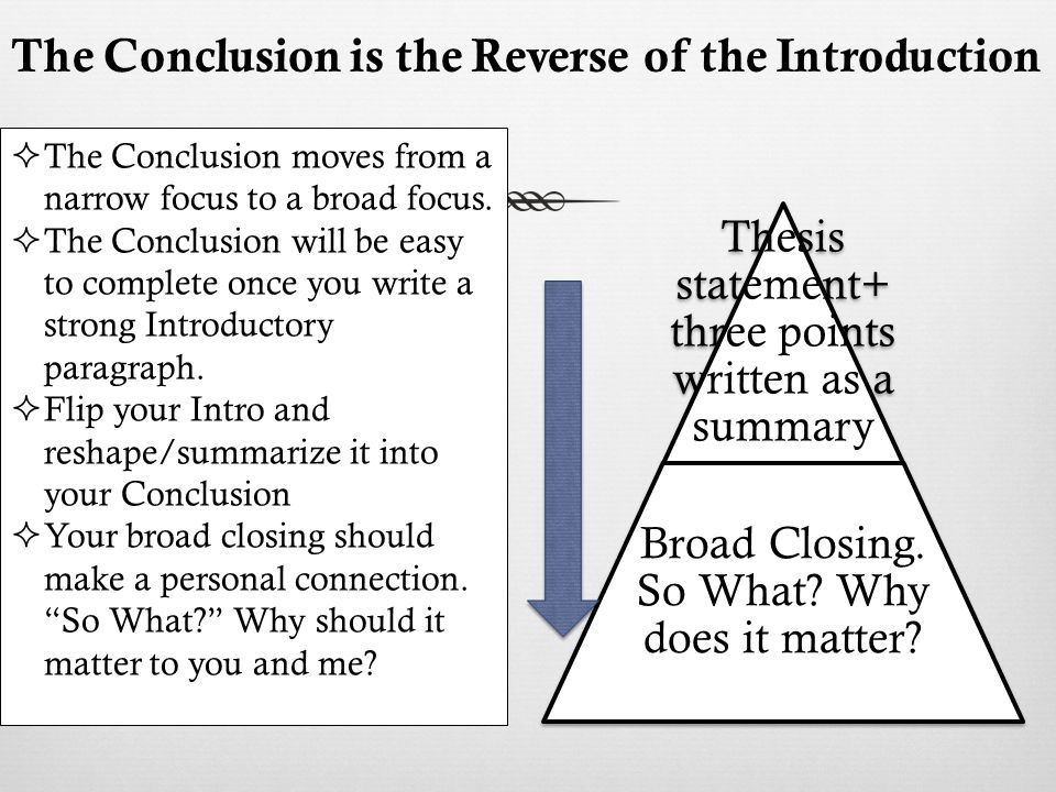 Conclusion Statement